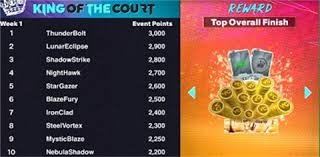 意媒：孔蒂明天回归那不勒斯，要求冬窗实质性引援以重振球队